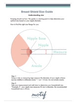 Resources